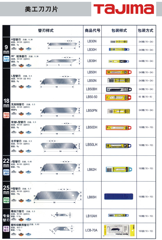 美工刀刀片